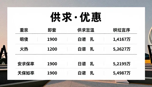 珠海网站设计中数据质量对品牌推广的影响