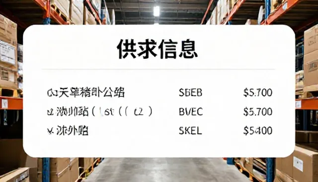 品牌推广中的适用条件与厂商名录选择